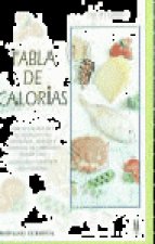 Tabla de calorías