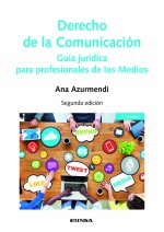 DERECHO DE LA COMUNICACION