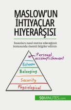 Maslow'un ?htiyaçlar Hiyerar?isi