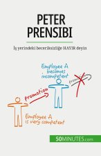 Peter Prensibi