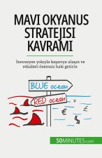 Mavi Okyanus Stratejisi kavram?