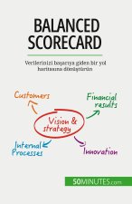 Balanced Scorecard