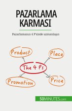 Pazarlama karmas?