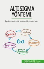 Alt? Sigma yöntemi