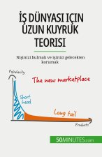 ?? dünyas? için uzun kuyruk teorisi