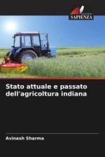 Stato attuale e passato dell'agricoltura indiana