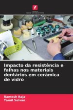 Impacto da resist?ncia e falhas nos materiais dentários em cerâmica de vidro