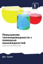 Powyshenie teploprowodnosti s pomosch'ü nanozhidkostej