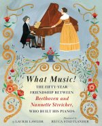 What Music!: The Friendship Between Beethoven and His Piano Maker, Nannette Streicher