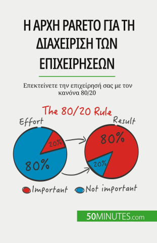 Η αρχή Pareto για τη διαχείριση των επιχειρήσεων