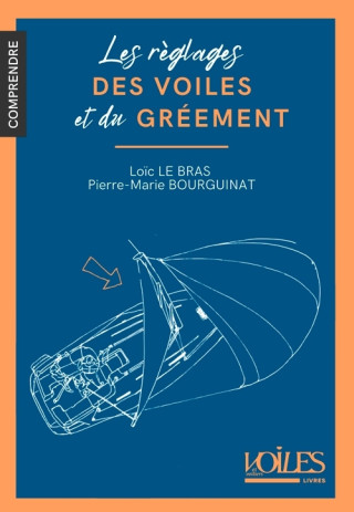 Le Réglage des voiles et du gréement