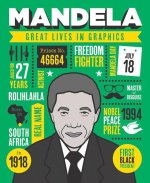 Great Lives in Graphics: Mandela
