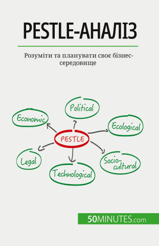 Pestle