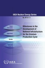 Milestones in the Development of National Infrastructure for the Uranium Production Cycle: IAEA Nuclear Energy Series No. Nf-G-1.1