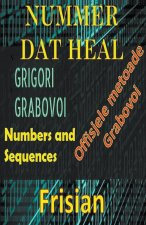 Nummer dat Heal Grigori Grabovoi
