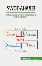 Swot