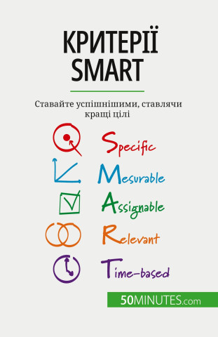 smart