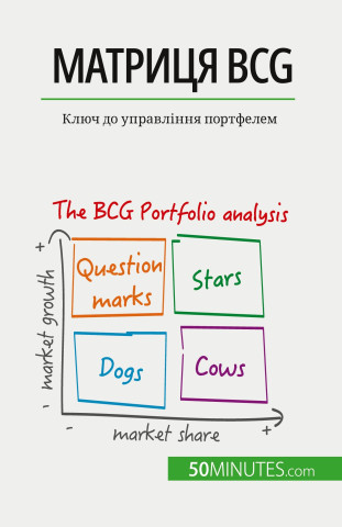 bcg