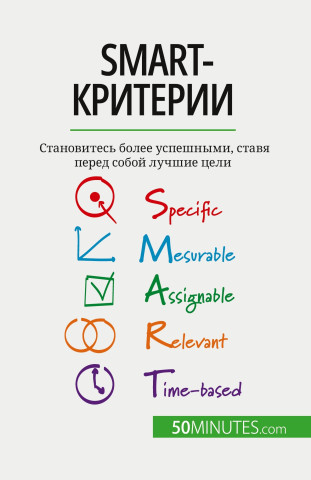 Smart