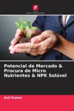 Potencial de Mercado & Procura de Micro Nutrientes & NPK Solúvel