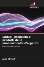 Sintesi, proprietà e prodotti delle nanoparticelle d'argento