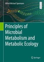 Principles of Microbial Metabolism and Metabolic Ecology