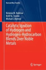 Catalytic Ignition of Hydrogen and Hydrogen-Hydrocarbon Blends Over Noble Metals