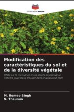 Modification des caractéristiques du sol et de la diversité végétale