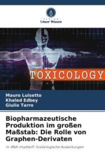 Biopharmazeutische Produktion im großen Maßstab: Die Rolle von Graphen-Derivaten