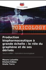 Production biopharmaceutique ? grande échelle : le rôle du graph?ne et de ses dérivés