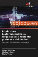 Produzione biofarmaceutica su larga scala: il ruolo del grafene e dei derivati