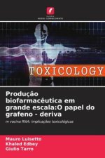 Produç?o biofarmac?utica em grande escala:O papel do grafeno - deriva