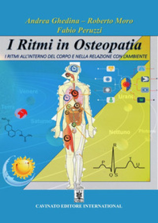 ritmi in osteopatia