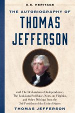 The Autobiography of Thomas Jefferson (U.S. Heritage): With the Declaration of Independence, the Louisiana Purchase, Notes on Virginia, and Other Writ