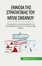 Έννοια της στρατηγικής του μ&#
