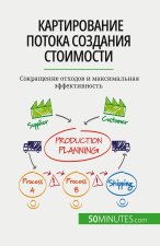Картирование потока соз&