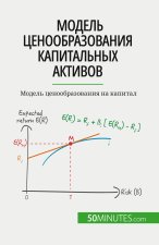 Модель ценообразования &