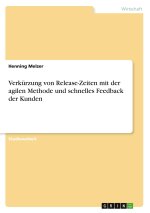 Verkürzung von Release-Zeiten mit der agilen Methode und schnelles Feedback der Kunden