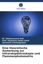 Eine theoretische Anmerkung zur Infrarotspektroskopie und Flammenphotometrie
