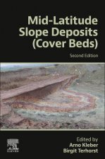 Mid-Latitude Slope Deposits (Cover Beds)