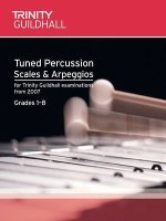 TUNED PERCUSSION SCALES & ARPEGGIOS