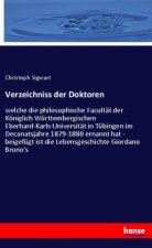 Verzeichniss der Doktoren