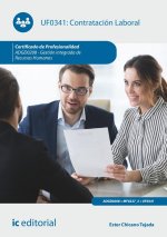 CONTRATACION LABORAL ADGD0208 GESTION INTEGRADA DE RECURS