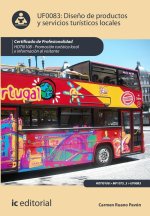 DISEÑO DE PRODUCTOS Y SERVICIOS TURISTICOS LOCALES. HOTI0108