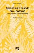 APRENDIZAJE BASADO EN EL ENTORNO