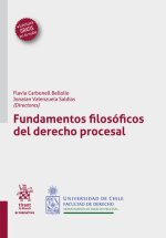 FUNDAMENTOS FILOSOFICOS DEL DERECHO PROCESAL