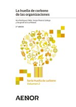 La huella de carbono de las organizaciones