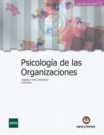 PSICOLOGIA DE LAS ORGANIZACIONES