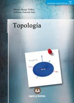 TOPOLOGIA