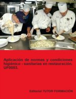 APLICACION DE NORMAS Y CONDICIONES HIGIENICO – SANIT